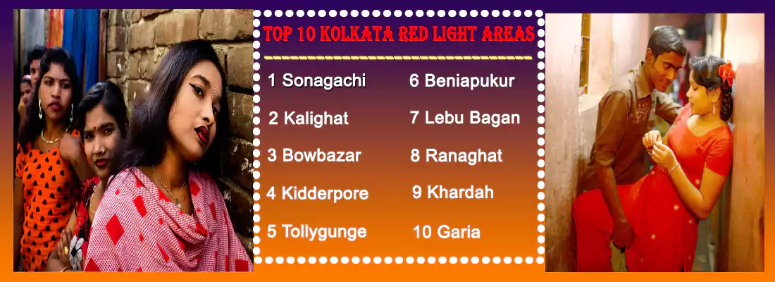 top 10 Red light areas In Kolkata